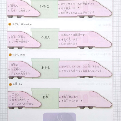 Nhớ Từ Vựng Tiếng Nhật Nhanh Như Shinkansen - Trình Độ N5