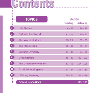 TĂNG CƯỜNG KĨ NĂNG ĐỌC, NGHE VÀ GIAO TIẾP TIẾNG ANH LỚP 12