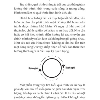 Hình Dáng Của Sự Thịnh Vượng - Lựa Chọn Đúng Quan Trọng Hơn Nỗ Lực