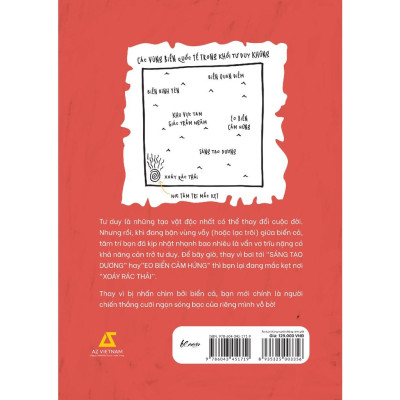 Sách - Tư Duy Khủng Xuyên Thủng Ranh Giới