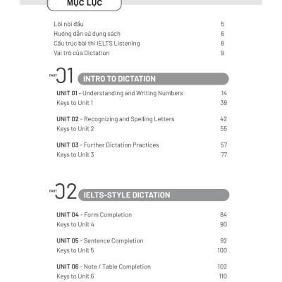 Sách - IELTS Listening Dictation