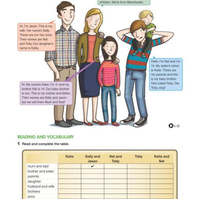 Cambridge English Prepare! Level 1 Student