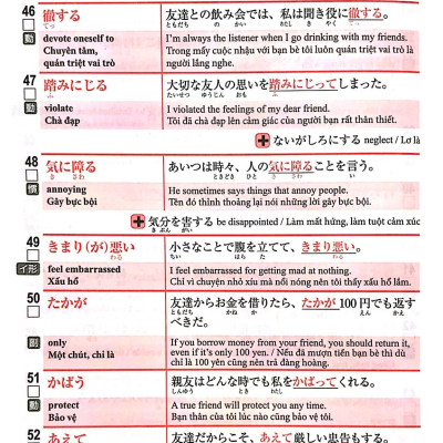 3000 Từ Vựng Cần Thiết Cho Kỳ Thi Năng Lực Nhật Ngữ N1