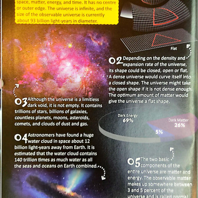 500 Fantastic Facts - Space