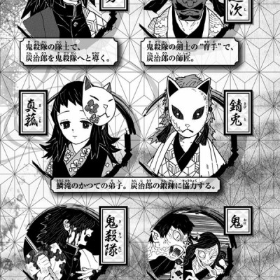 鬼滅の刃 2 - KIMETSU NO YAIBA 2