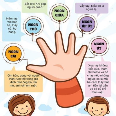 Combo Sách Nuôi Dạy Con Thông Minh Kiểu Do Thái:  277 Lời Khuyên Dạy Con Của Giáo Sư Shichida +  Mẹ Các Nước Dạy Con Trưởng Thành - Mẹ Do Thái Dạy Con Tư Duy/ Sách Nuôi Dạy Con Từ Nhiều Nước Phát Triển ( Tặng Poster an Toàn Cho Con Yêu)