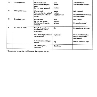Cambridge English Starters 1 for Revised Exam from 2018 Ans Booklet