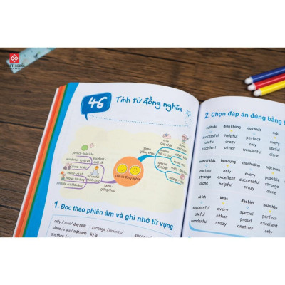 Sách - Học nhanh 600++ từ vựng tiếng Anh bằng sơ đồ tư duy - Đinh Tị Books