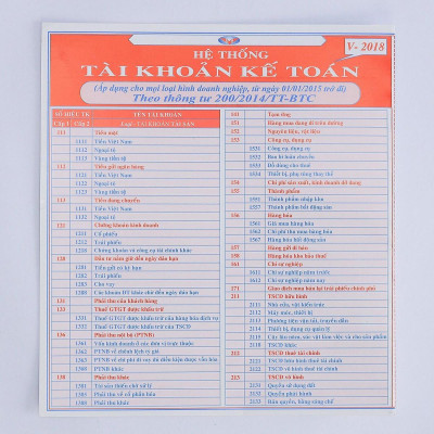 Hệ Thống Tài Khoản Kế Toán