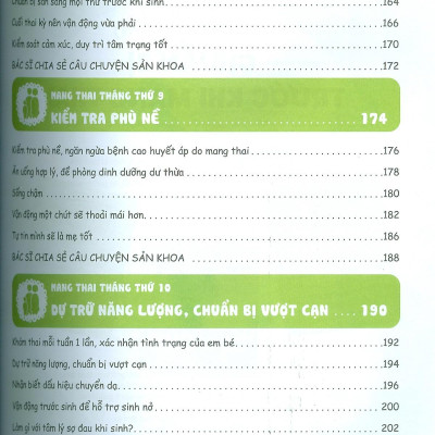 Sách - Những Điều Phải Biết Khi Bầu Bí