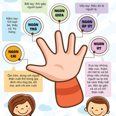 Combo Tuyệt Chiêu Nuôi Dạy Con Theo Phương Pháp Nhật Bản: 70 Thói Quen Tốt Trong Việc Nuôi Dưỡng Con Theo Phương Pháp Shichida + Tự Nảy Mầm, Tự Vươn Lên (Sách Bán Chạy Nhất Trong Tháng / Tặng Kèm Poster An Toàn Cho Con Yêu)