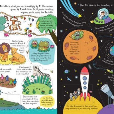 Sách tương tác tiếng Anh - Lift-The-Flap Times Tables