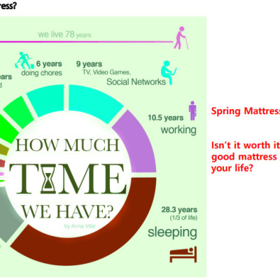 Nệm lò xo túi Everon Pocket Pops EDLX