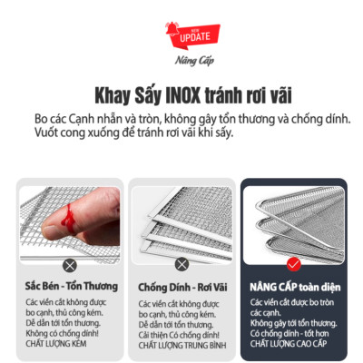 Máy sấy thực phẩm 8 khay thương hiệu Mỹ Septree DBC-08A01 công suất 500W - Hàng nhập khẩu