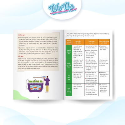 Sách - 10 Cách làm giàu từ quê, Nông sản, làm vườn, thủ công mỹ nghệ,...