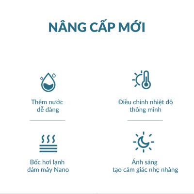 Máy tạo độ ẩm không đọng sương Lydsto H5 - Hàng chính hãng