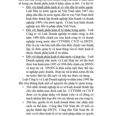 Pháp luật về doanh nghiệp – Các vấn đề pháp lý cơ bản (tái bản lần 1 năm 2024) 