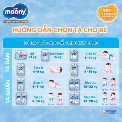 TẢ DÁN MOONY NEWBORN DÀNH CHO TRẺ SƠ SINH NB90