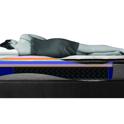 Nệm lò xo túi Everon Pocket Pops EDLX