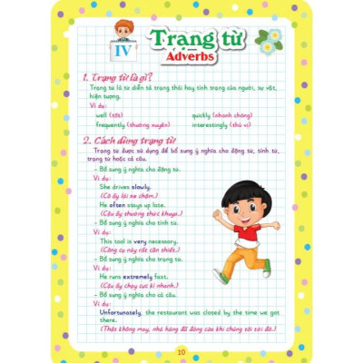 Sách - Notebook sổ tay ngữ pháp tiếng anh tiểu học và trung học cơ sở - HA