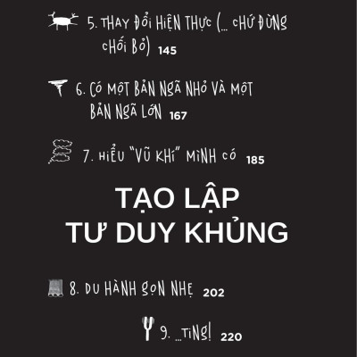 Tư Duy Khủng Xuyên Thủng Ranh Giới