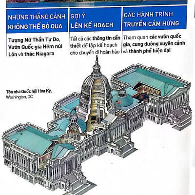 Cẩm Nang Du Lịch - Mỹ