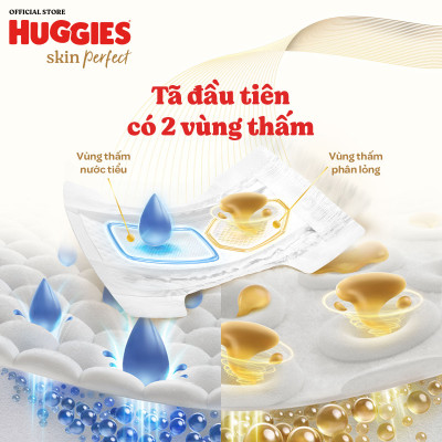 [Tặng thêm miếng] Thùng 3 gói Tã dán sơ sinh Huggies Tràm Trà NB70/S54/S80