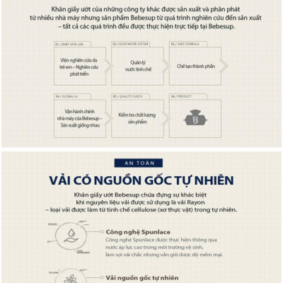 Combo10 Khăn Ướt Bebesup Light Zero Primier Sensitive Signature Gói Lớn Nhập Khẩu Hàn Quốc