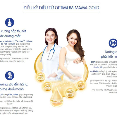 Bộ 2 Lon Sữa Bột Vinamilk Optimum Mama Gold - Hộp Thiếc 900g
