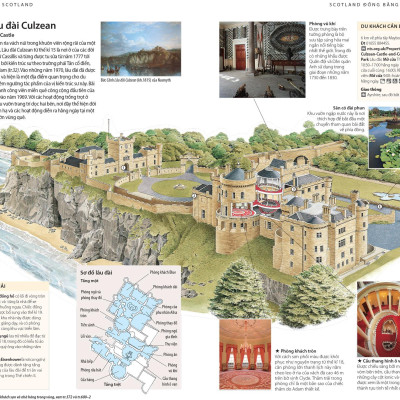 Cẩm Nang Du Lịch Anh