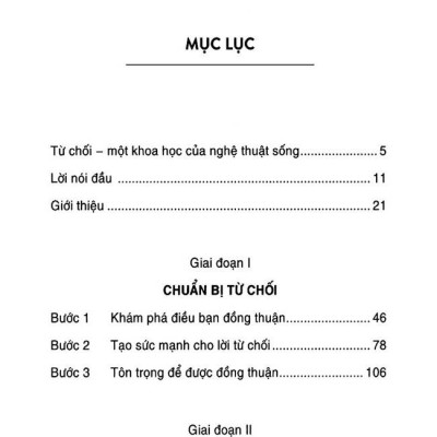 Lời Từ Chối Hoàn Hảo