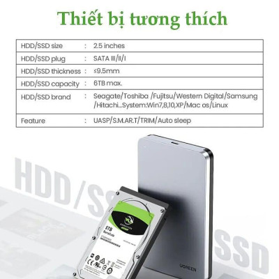 Ugreen UG70498CM300TK hộp đựng ổ cứng ssd 2.5-inch sata kèm cáp usb a ra usb type c - HÀNG CHÍNH HÃNG