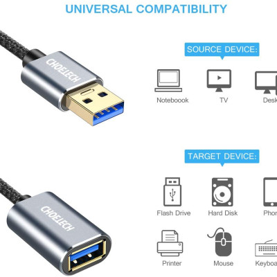 Dây Cáp Nối Dài USB 3.0 Dài 2M CHOETECH XAA001-BK - Hàng Chính Hãng