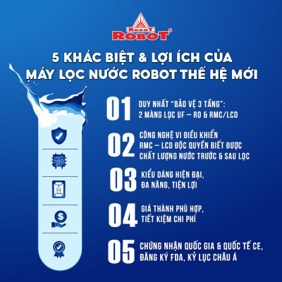 Máy Lọc Nước ROBOT Nóng Nguội Spring Pro 9GH-UR Sử Dụng Công Nghệ R.O + U.F - Hàng Chính Hãng