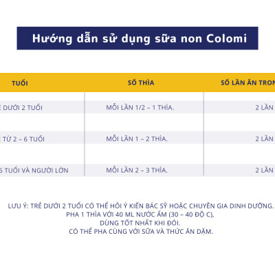  Sữa non COLOMI dành cho trẻ em (200g)