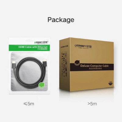 Ugreen UG10107HD104TK 2M màu Đen Cáp tín hiệu HDMI chuẩn 1.4 hỗ trợ phân giải 4K * 2K 60hz - HÀNG CHÍNH HÃNG