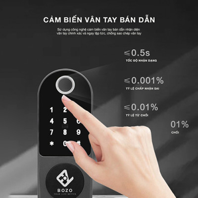 Khóa vân tay wifi thẻ từ Bozo B221 