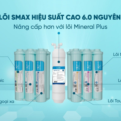 MÁY LỌC NƯỚC KAROFI KAQ-D36S 11 LÕI LỌC - HÀNG CHÍNH HÃNG