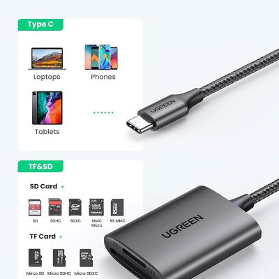 Ugreen UG80888CM401TK SD/TF chuẩn USB 3.1 Type C Đầu đọc thẻ nhớ vỏ nhôm cao cấp - HÀNG CHÍNH HÃNG