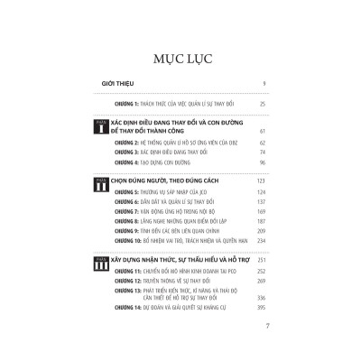 Quản Lí Quy Trình Và Con Người Để Thay Đổi Thành Công