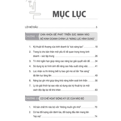 Rèn Luyện Siêu Trí Nhớ Bằng Hình Ảnh