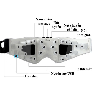 Kính Massage Mắt Cao Cấp Thư Giãn  – 9 Chế Độ Rung, Làm Dịu Mắt, Xóa Bọng Mắt & Quầng Thâm