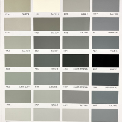 Sơn chịu nhiệt Jotun Solvalitt Midtherm (260°C) Base 2 màu xám - Grey 0149_ 5L