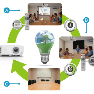 Máy chiếu đa năng BENQ MS550 - Hàng chính hãng - ZAMACO AUDIO