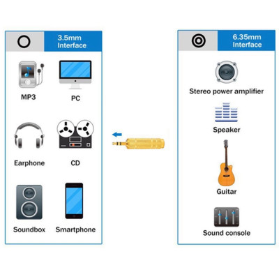 Jack cắm micro 6.5 sang 3.5 mm hát karaoke bằng điện thoại 130 - Hàng Nhập Khẩu