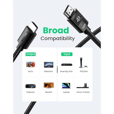Ugreen UG40102HD119TK 3M 4K 60Hz màu đen Cáp hdmi - HÀNG CHÍNH HÃNG