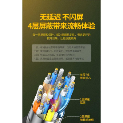 Ugreen UG80391DP114TK 1.5m 8K 60hz 1.4 màu đen cáp dp ra Dp displayport hợp kim bọc lưới chống nhiễu - HÀNG CHÍNH HÃNG