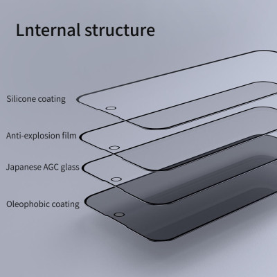 Miếng dán cường lực chống nhìn trộm cho iPhone 14 Pro Max (6.7 inch) hiệu Nillkin Amazing Guardian mỏng 0.23mm, vát cạnh 2.5D, chất liệu kính AGC Nhật Bản - hàng nhập khẩu