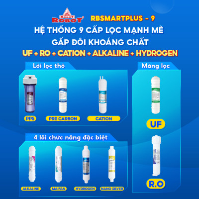 MÁY LỌC NƯỚC NÓNG THÔNG MINH ROBOT RBSmartPlus-9 - Hàng Chính Hãng