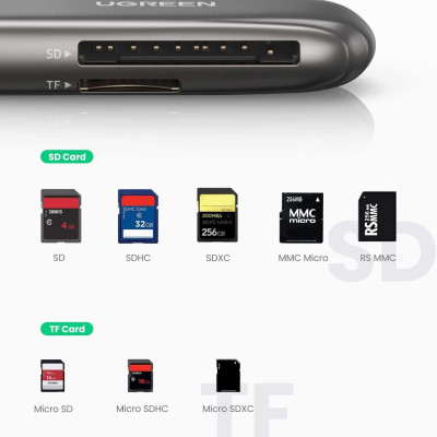 Ugreen UG10911CM406TK Tf+Sd Usb 3.0 Card Reader - HÀNG CHÍNH HÃNG
